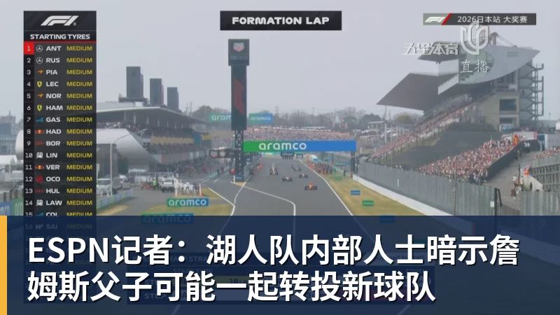 米兰体育ESPN记者：湖人队内部人士暗示詹姆斯父子可能一起转投新球队