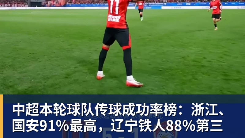 周星驰《功夫女足》未映先爆:预售票房破4000万 首日要超2亿 - 米兰体育-米兰milan(中国)